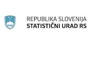 V letu 2015 so slovenske potovalne agencije organizirale potovanja za 618.000 domačih turistov