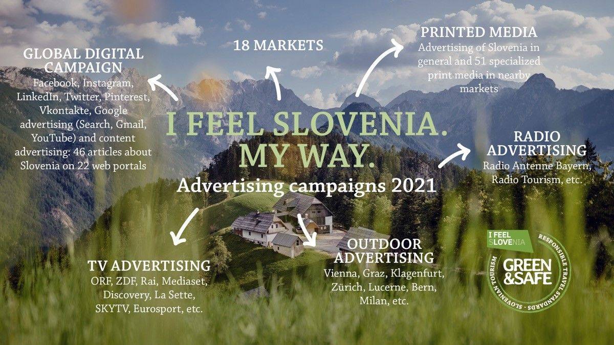 I Feel Slovenia – My Way digital campaign in 18 markets of Slovenian tourism