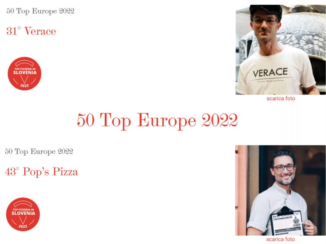 Slovenski piceriji Verace in Pop's Pizza med 50 najboljšimi v Evropi