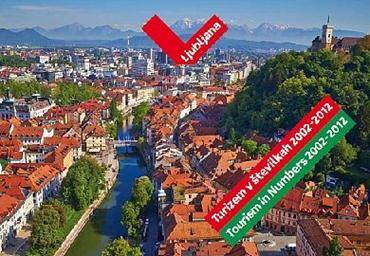 Turizem Ljubljana izdal publikacijo Turizem v številkah 2002–2012
