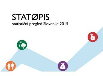 Dve novi turistični objavi Statističnega urada Republike Slovenije
