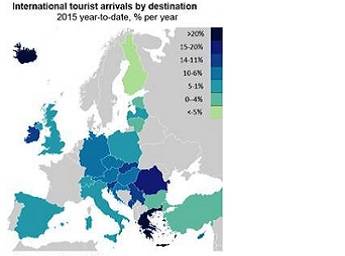 Rast turizma v evropskih državah