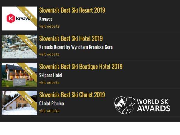 World Ski Awards 2019 – najboljši v smučarskem turizmu